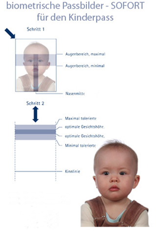 Kinderpassbilder, biometrisch für Reisepass Passbilder für Kinder, biometrisch